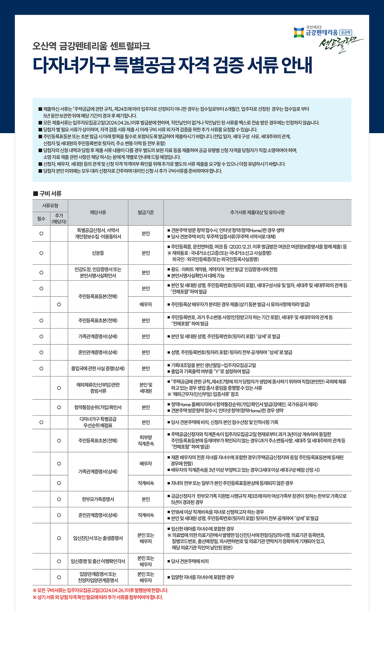 다자녀가구