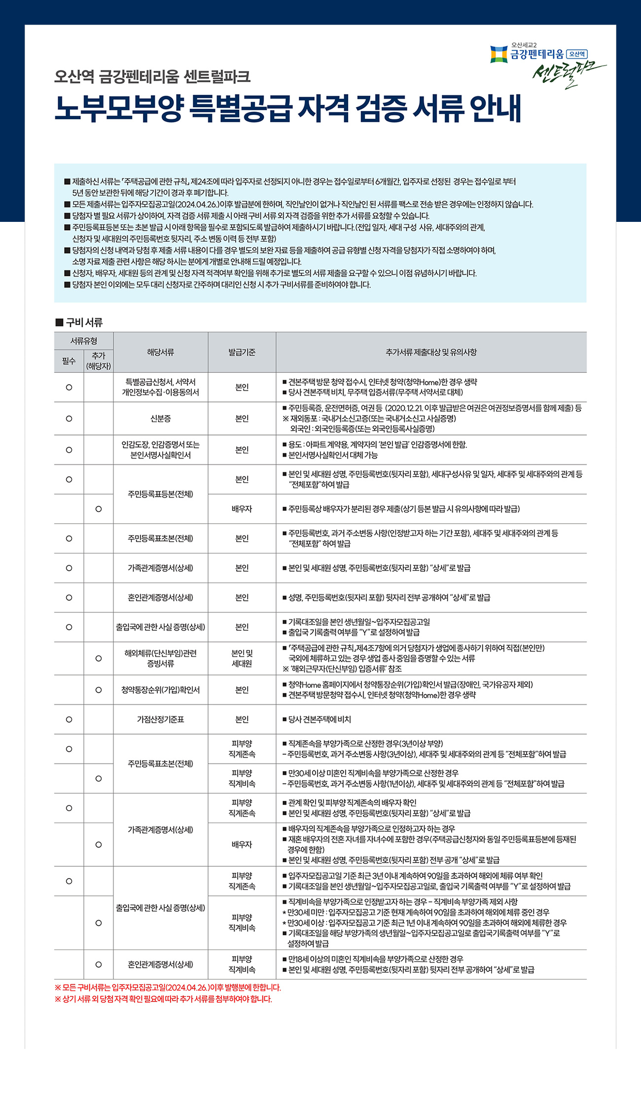 노부모